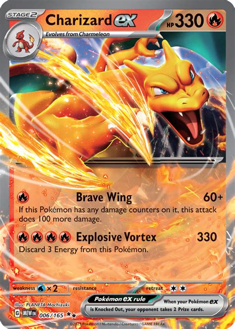 charizared sex|Charizard Porn Videos .
